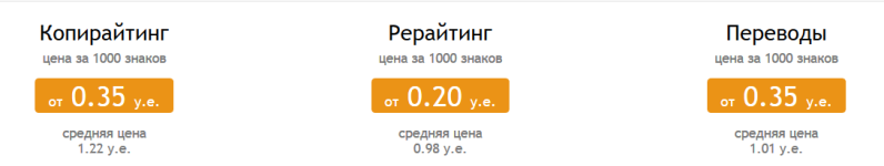 Доход 500 рублей в день